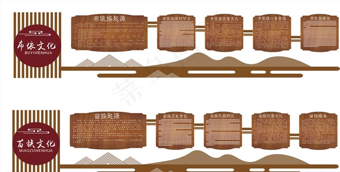 民族文化墙图片