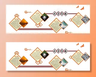 古筝名曲文化墙图片