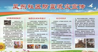 防震减灾宣传栏展板图片