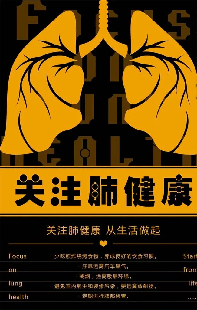 关注肺健康图片海报展板下载