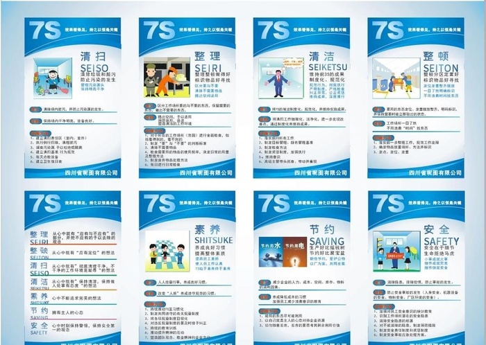 7S管理图片cdr矢量模版下载