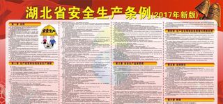 安全生产条例图片