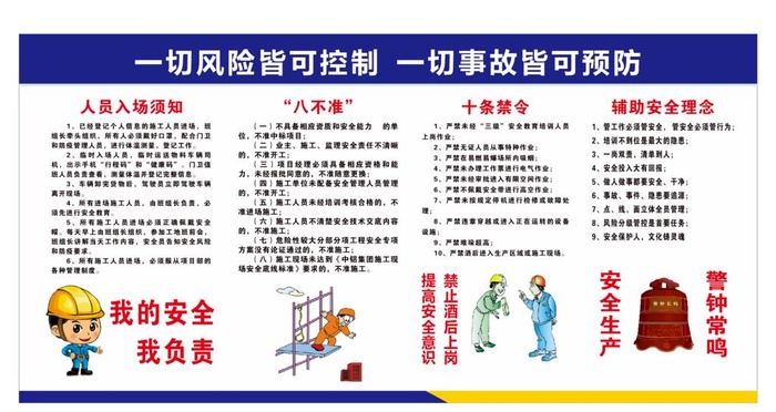 工地安全展板图片cdr矢量模版下载