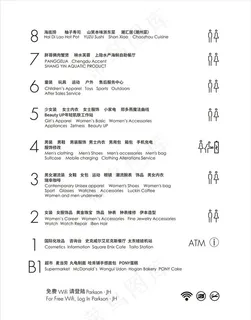 商场楼层导视图片