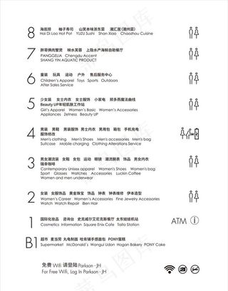 商场楼层导视图片