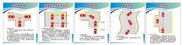 科目二图片cdr矢量模版下载