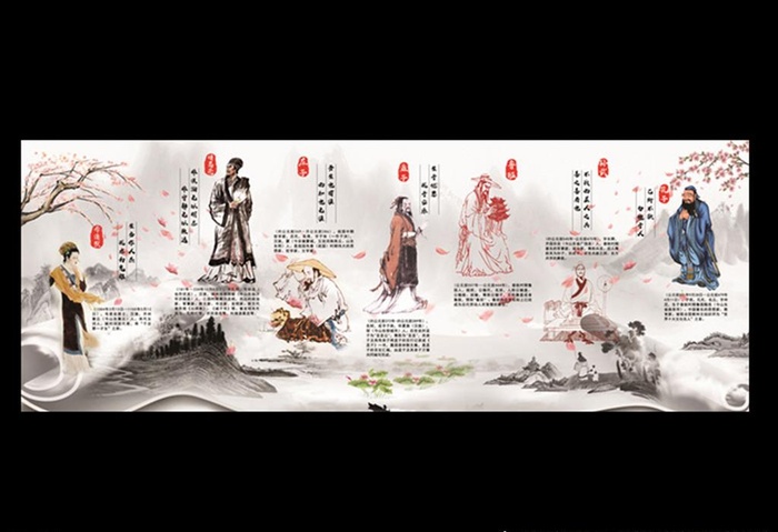 古代名人图片(6399x2362)psd模版下载