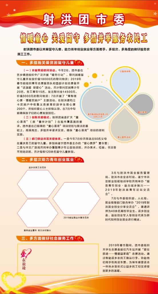 橙色展板图片