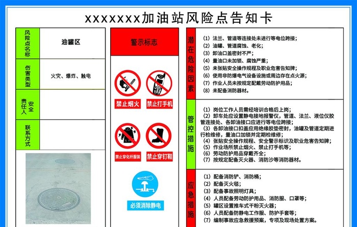 加油站油罐区风险点图片(1701x1134)psd模版下载