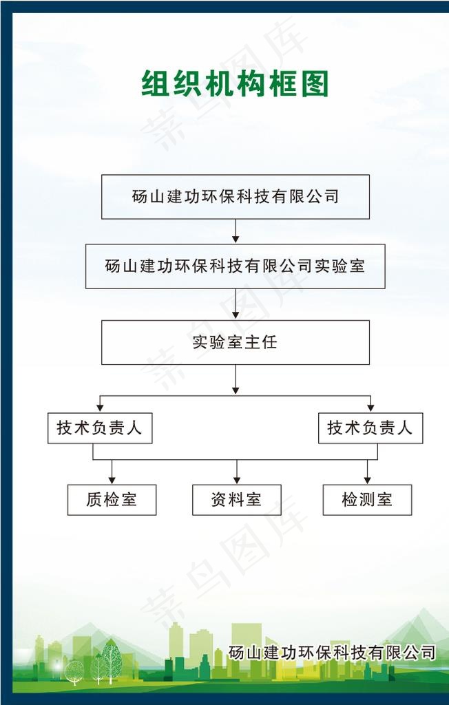制度   环保背景图片