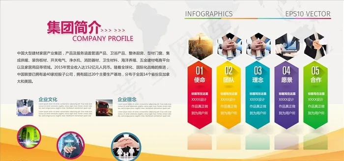 企业文化展板图片cdr矢量模版下载