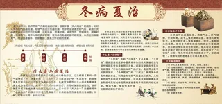 中药展板图片