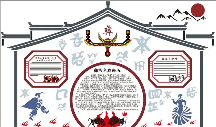 民族文化墙图片cdr矢量模版下载