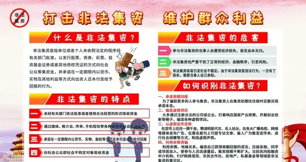 打击非法集资图片