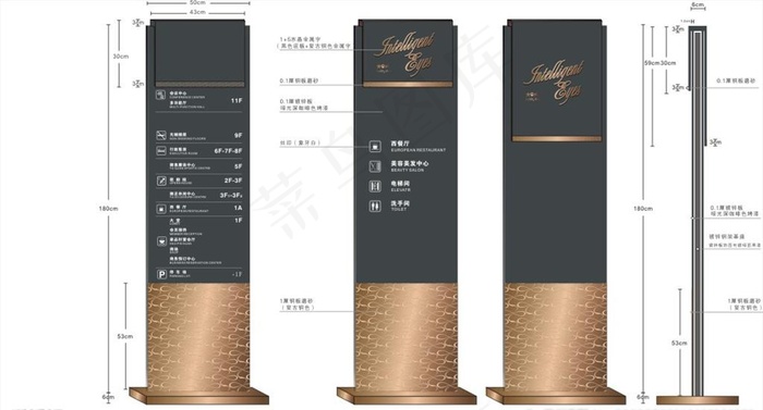 导视牌图片cdr矢量模版下载