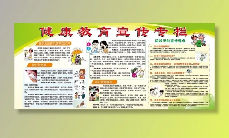 健康宣传图片cdr矢量模版下载