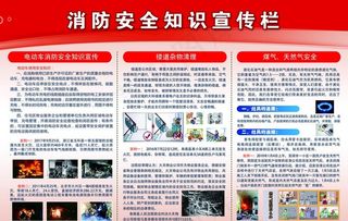 消防安全知识宣传栏图片
