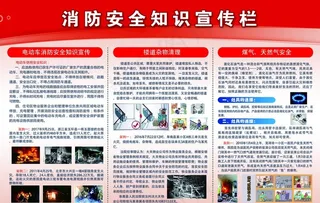 消防安全知识宣传栏图片
