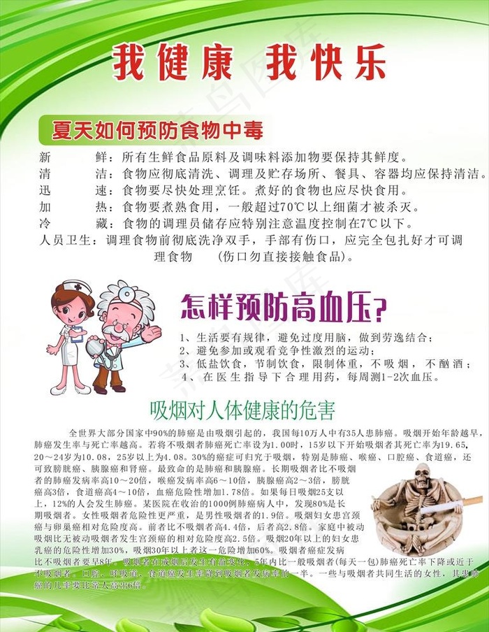 健康教育宣传图片cdr矢量模版下载