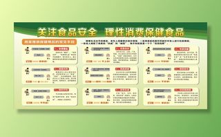 食品安全图片