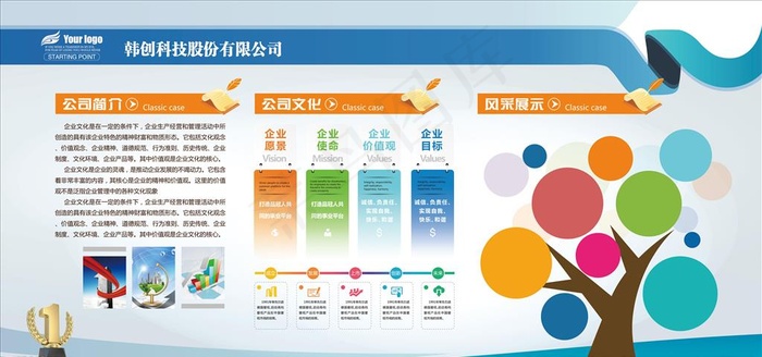企业宣传栏图片