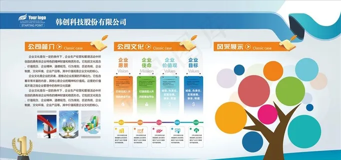 企业宣传栏图片
