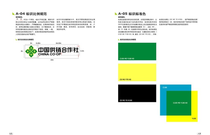 中国供销合作社VI图片ai矢量模版下载