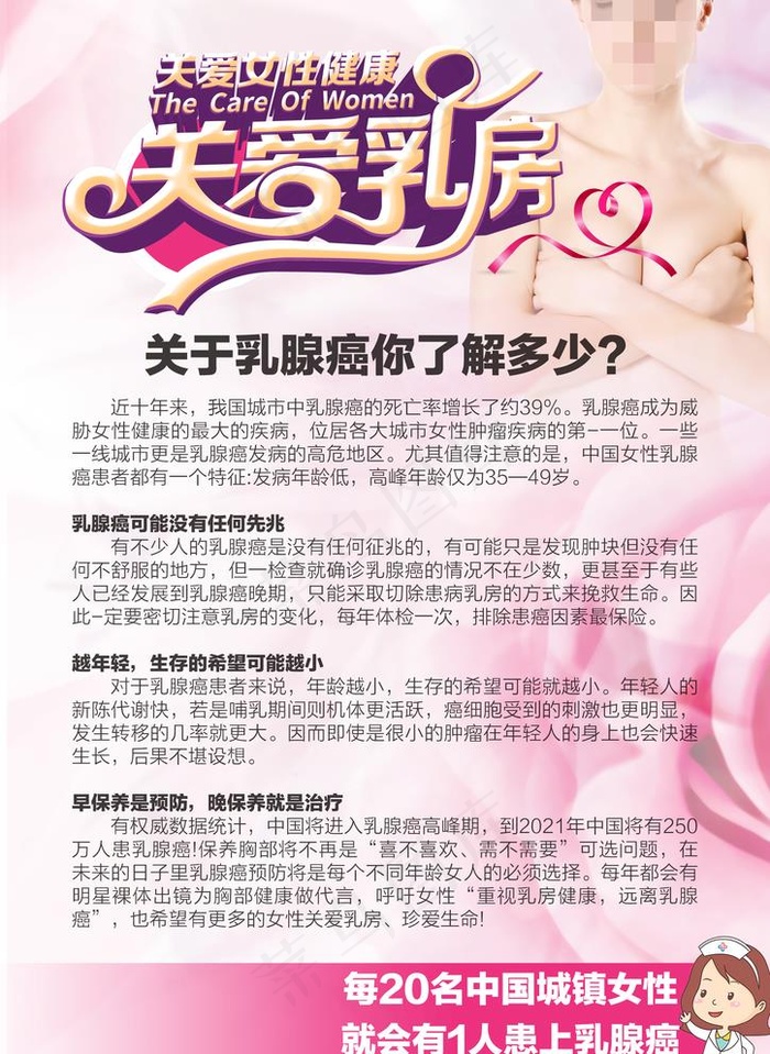 关于乳腺癌你了解多少图片(2480x3508)psd模版下载