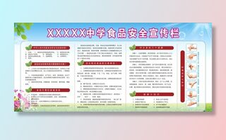 校园食品安全 学校食品安全图片