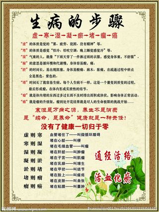 生病的步骤图片