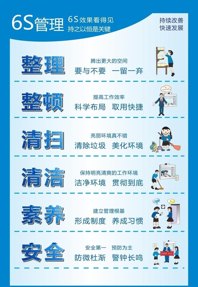 6s 现场管理展板图片cdr矢量模版下载