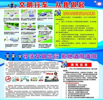 文明行车宣传栏图片