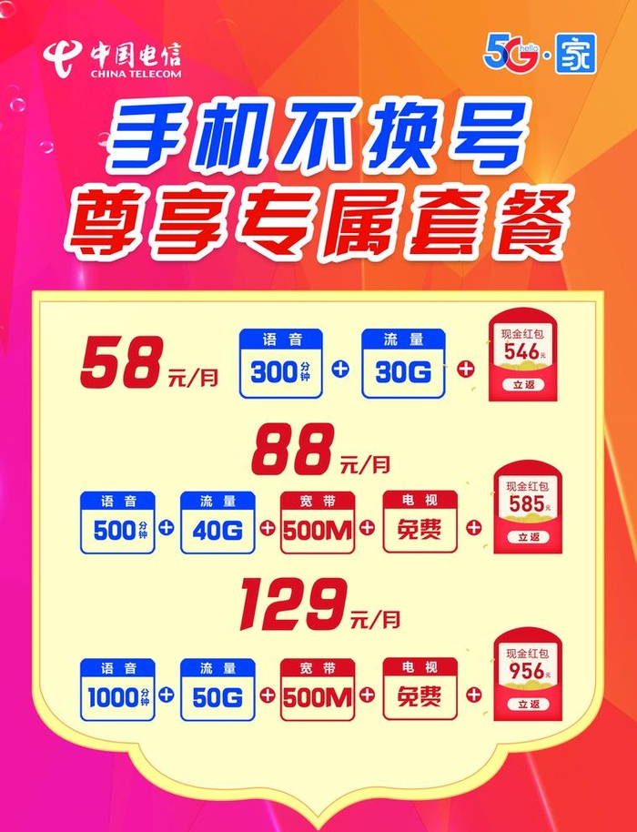 电信单页图片(2551x3437)psd模版下载