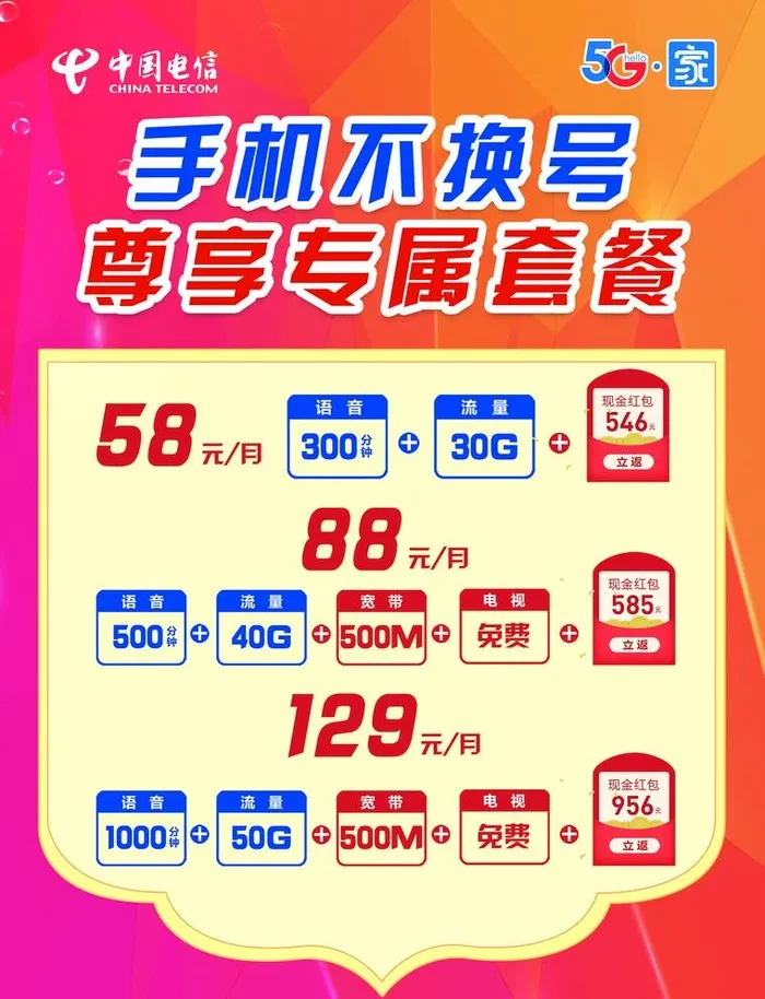 电信单页图片(2551x3437)psd模版下载