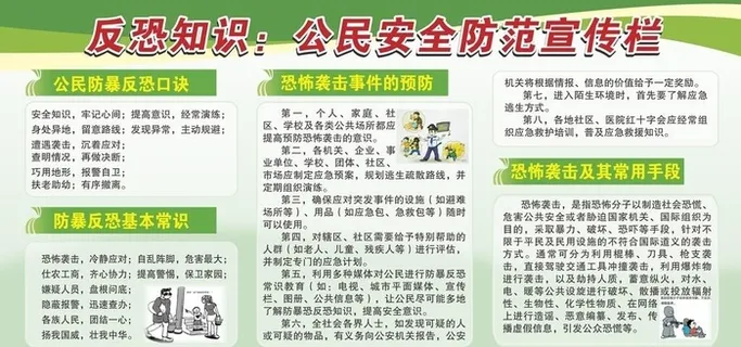 反恐防暴知识 反恐常识展板图片