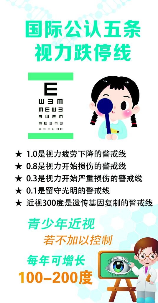 视力跌停线图片(2402x4331)psd模版下载