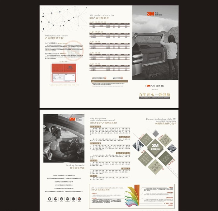3M三折页图片cdr矢量模版下载