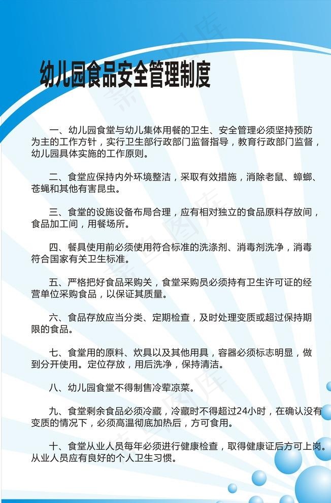 食品安全管理制度图片cdr矢量模版下载
