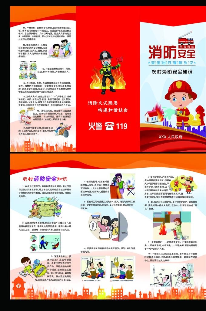 农村消防安全知识图片(3780x5433)
