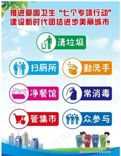 七个专项行动图片