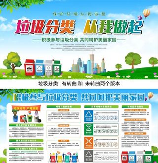 垃圾分类图片