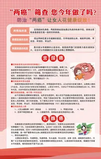两癌筛查图片