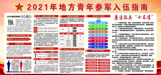 参军入伍指南图片