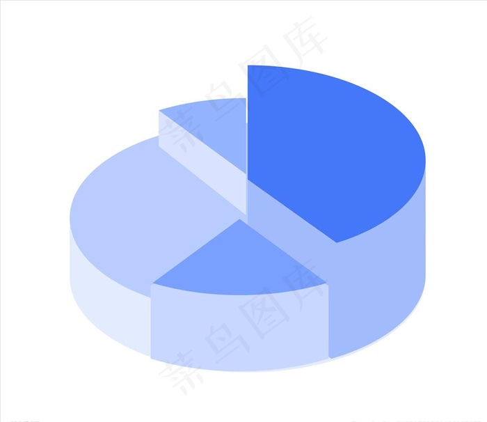 饼状图 统计图图片cdr矢量模版下载