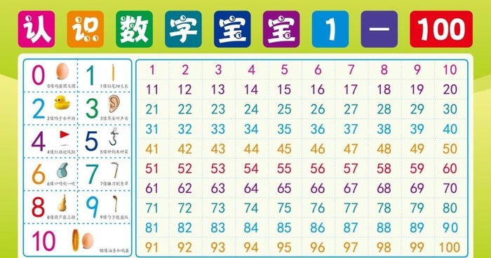 数字宝宝1-100图片