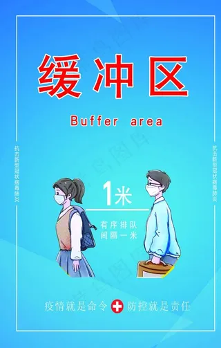 疫情缓冲区图片