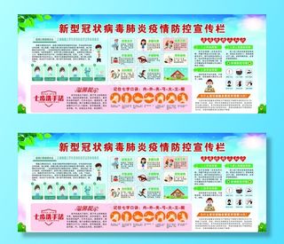 新型冠状病毒宣传栏图片