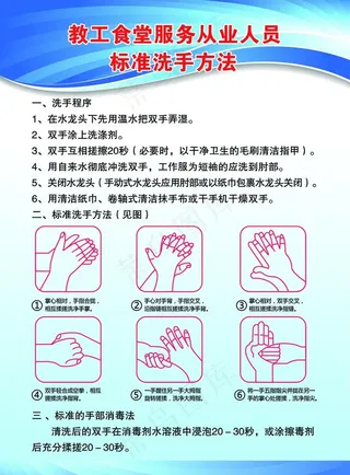标准洗手方法图片