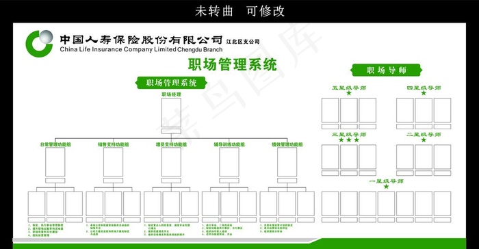 中国人寿 职场展板图片
