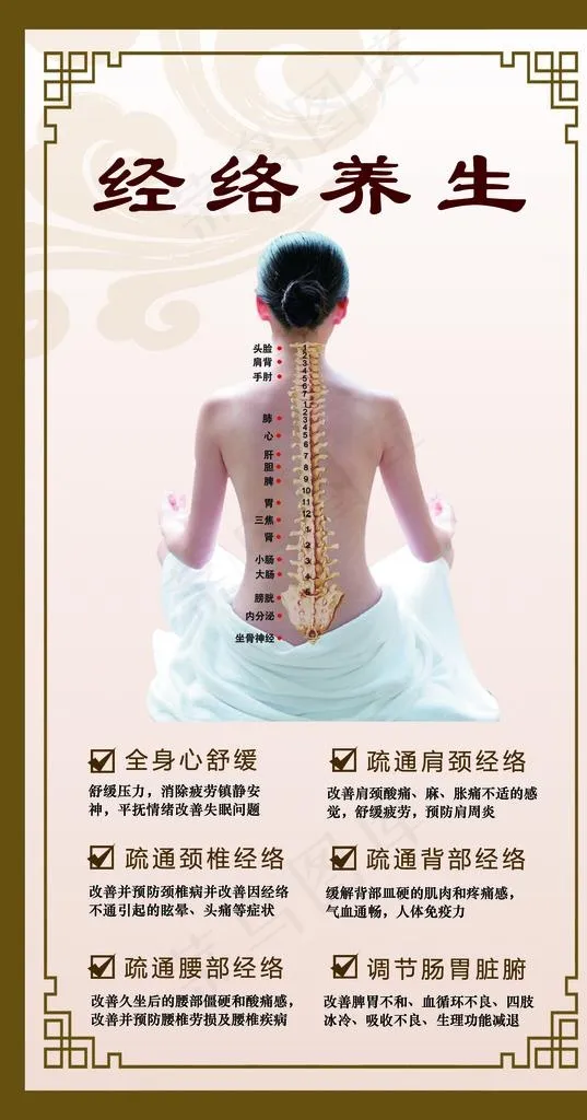 经络 养生图片(1969x3543)psd模版下载